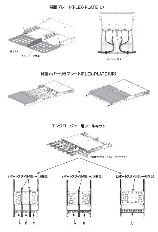 HD Flex™エンクロージャー用レールキット