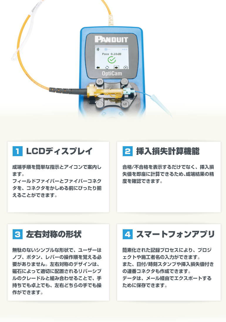 一度で、正しく、成端できる これが OptiCam™ 2 | LANケーブルと結束