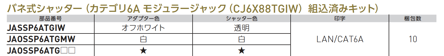 熱販売 パンドウイット カテゴリ6Aモジュラーパッチパネルキット 4ポートフェースプレートタイプ 48ポート 2U CPPKL6ATG48WBL 1個  品番