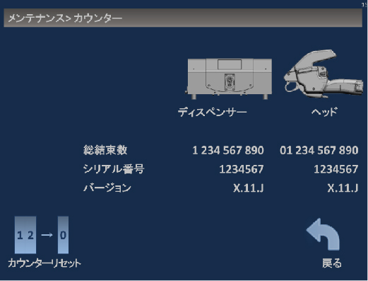 マイクロプロセッサを用いたコントローラ