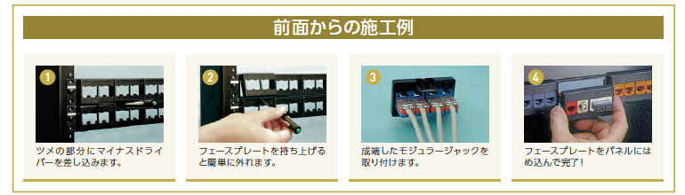 Panduit/パンドウイットコーポレーション 【】カテゴリ5Eモジュラーパッチパネルキット 48ポート CPPK48BLY 材料、資材