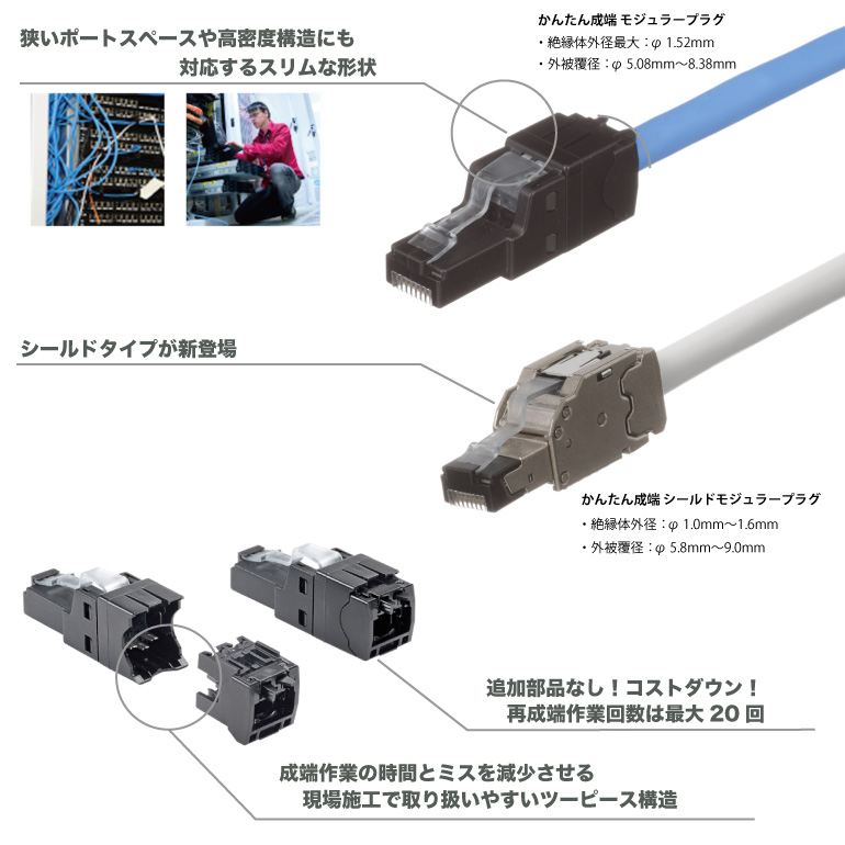 カテゴリ TRパンドウイット モジュラープラグ LANコネクタ カテゴリ5E 100個入り MP588−C パーツEX PayPayモール店