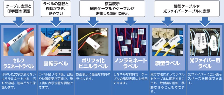 最大98％オフ！ パンドウイット 熱転写プリンター用ラベル 配電盤向け銘板ラベル サイズ