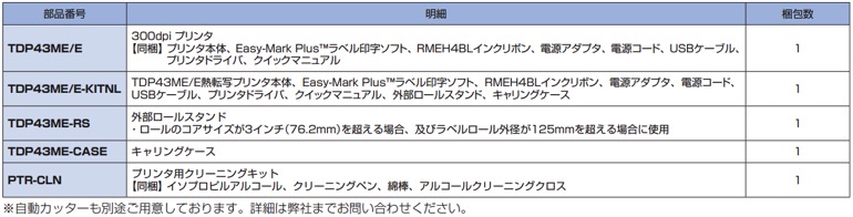 熱転写プリンタ　本体、キット品、付属品の紹介